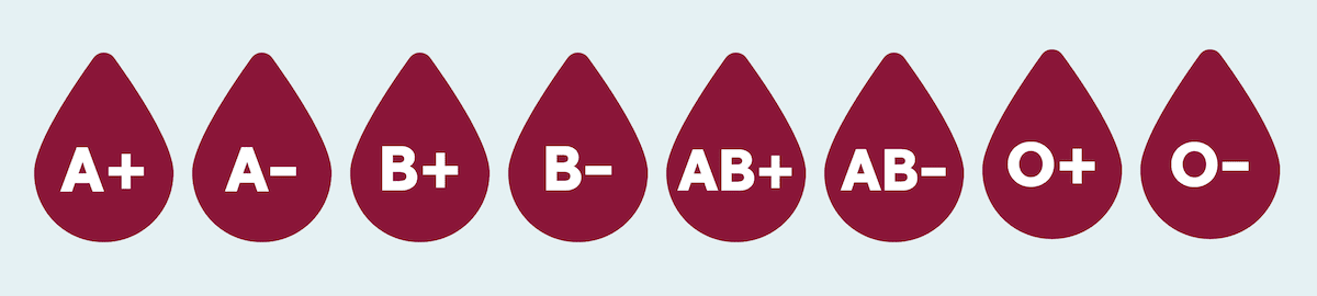血型